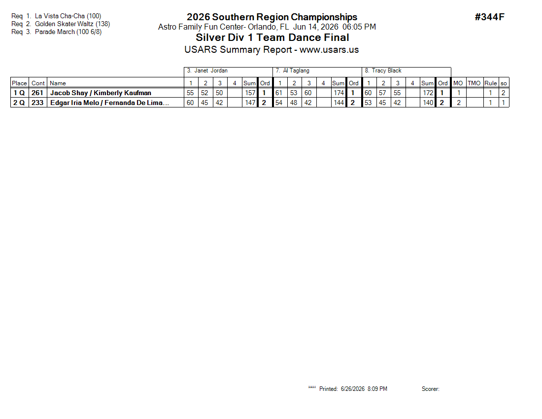 Score Sheet