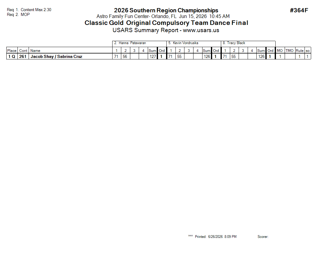 Score Sheet