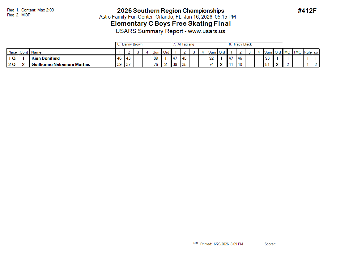 Score Sheet