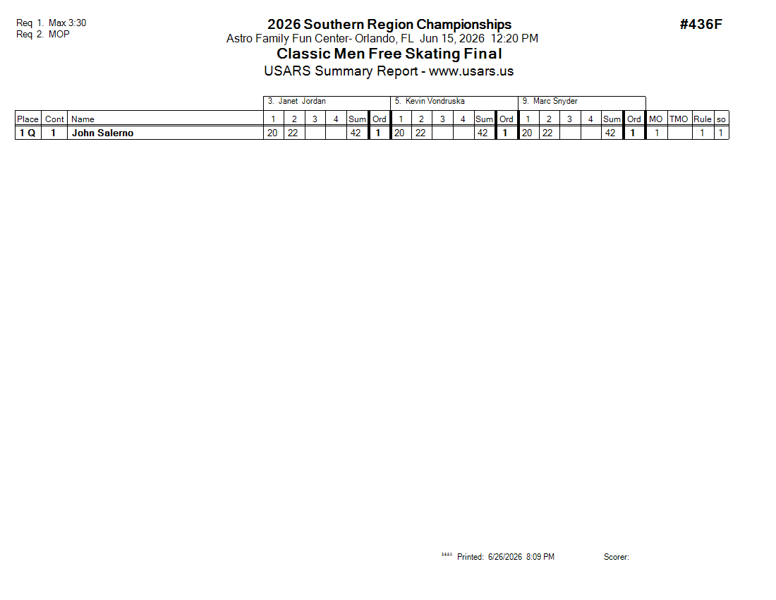 Score Sheet