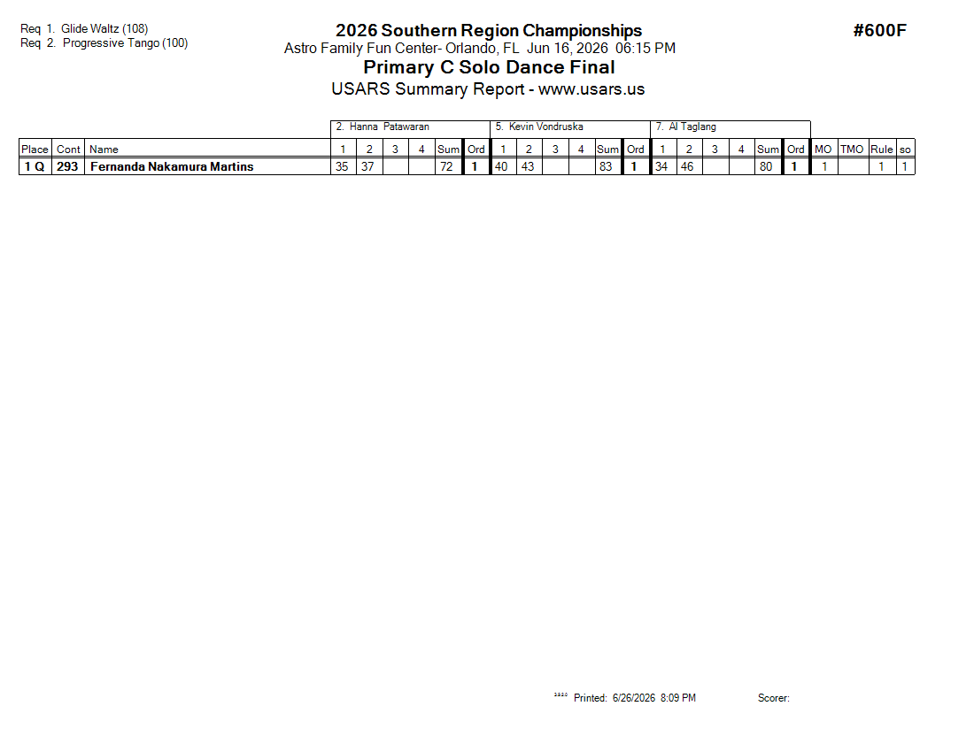 Score Sheet