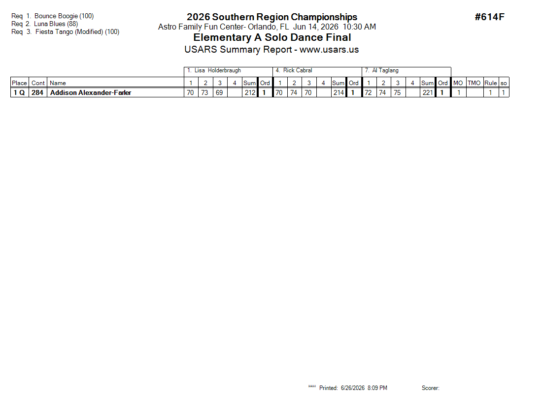 Score Sheet