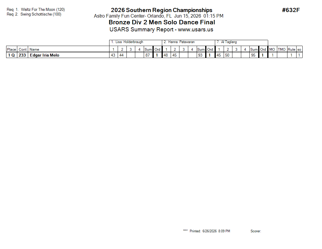 Score Sheet
