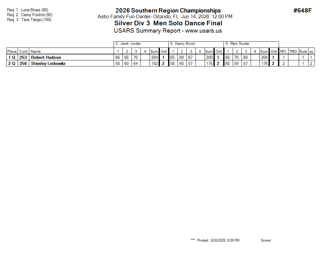 Score Sheet