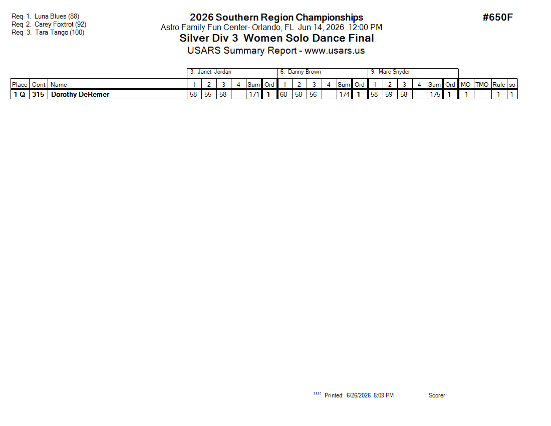 Score Sheet