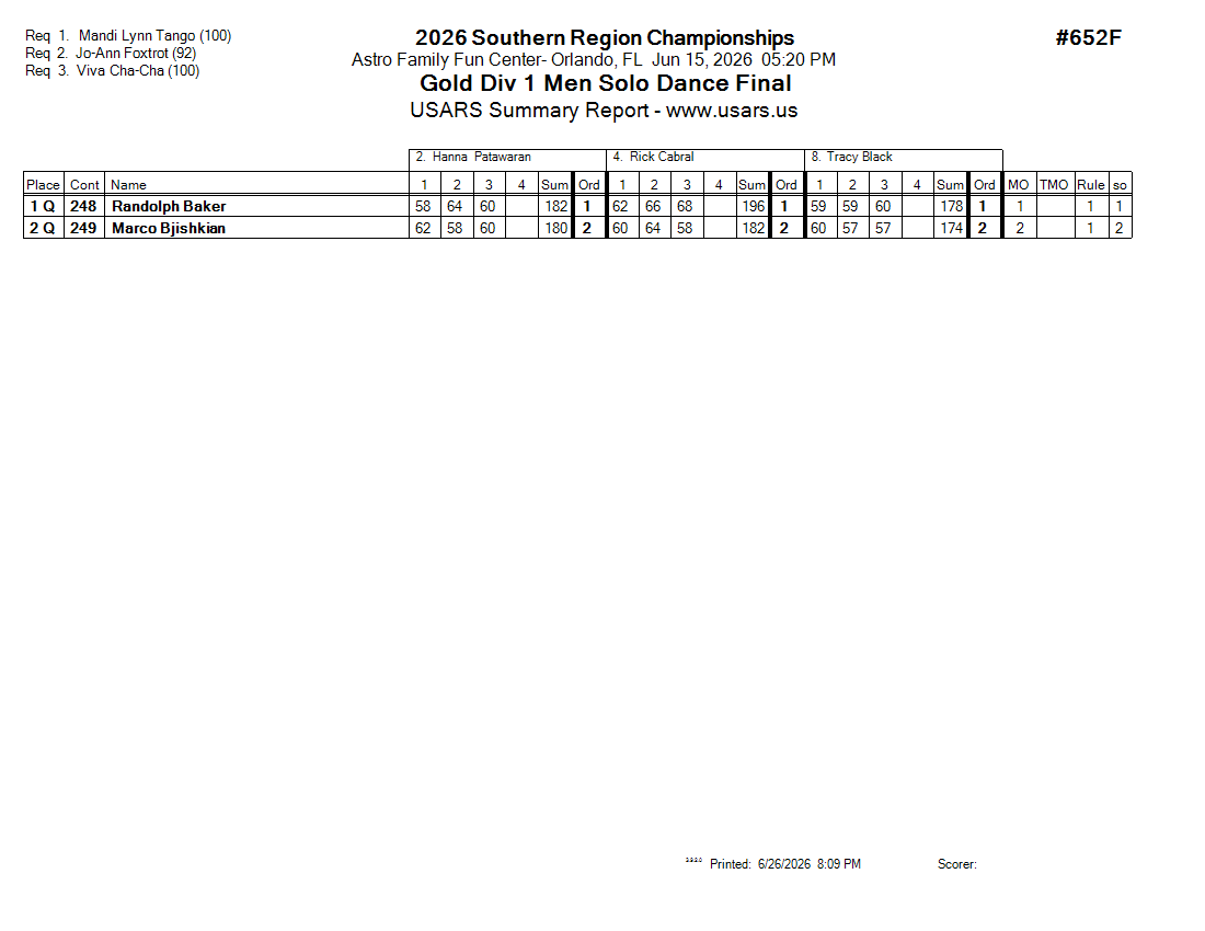 Score Sheet