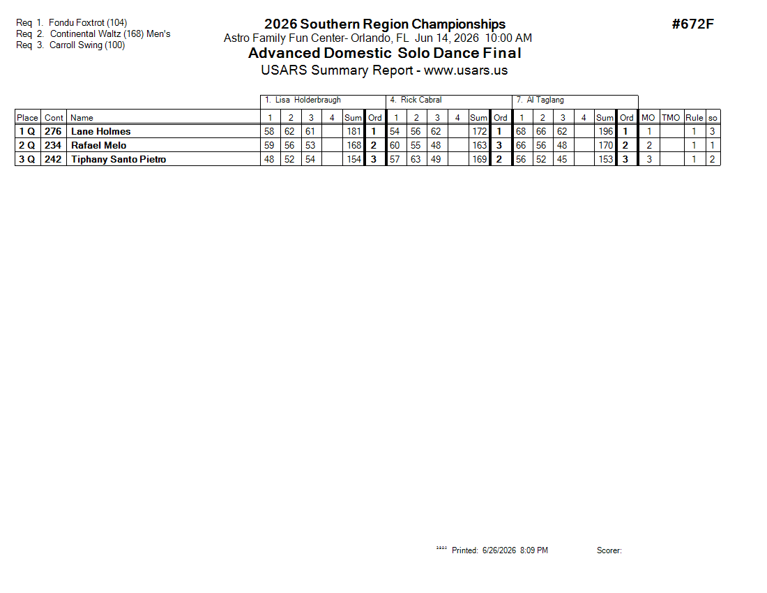 Score Sheet