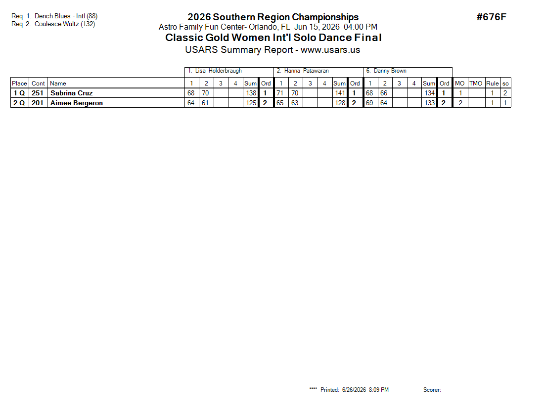 Score Sheet