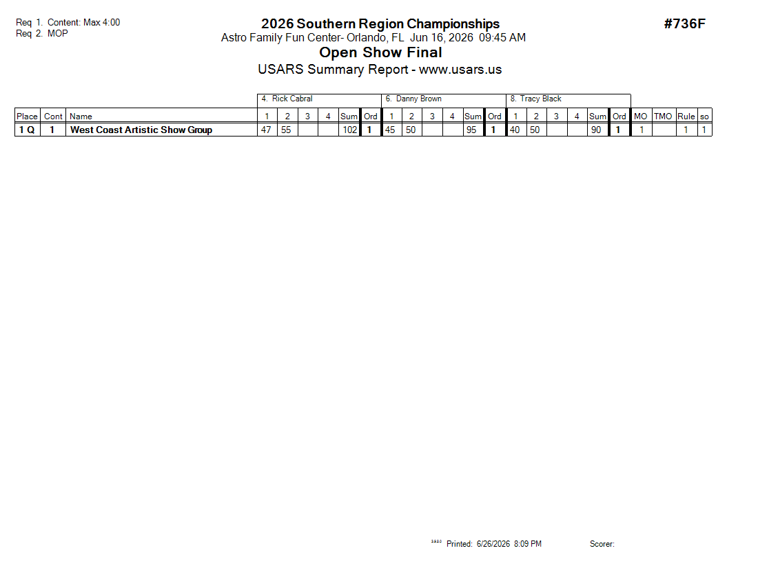 Score Sheet