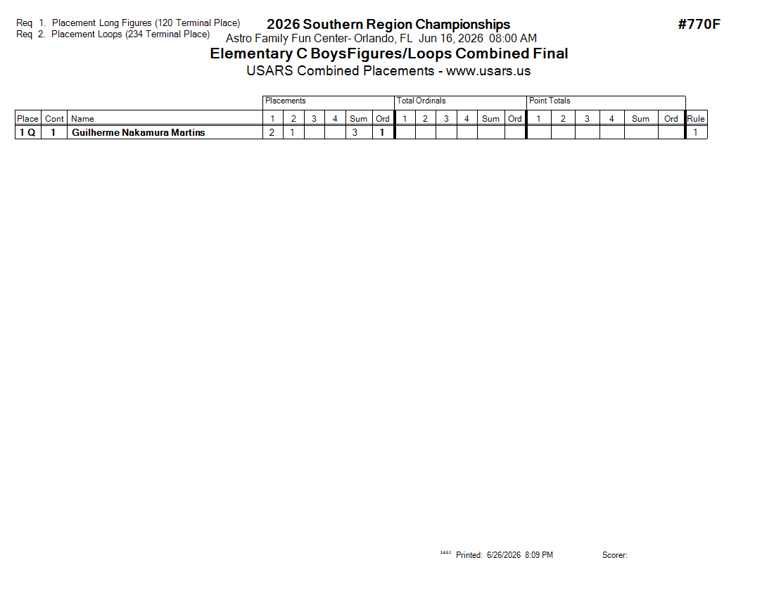Score Sheet