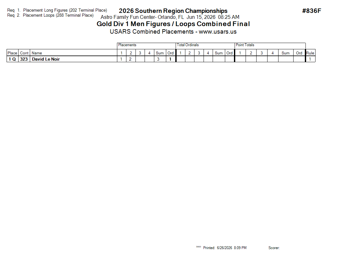 Score Sheet