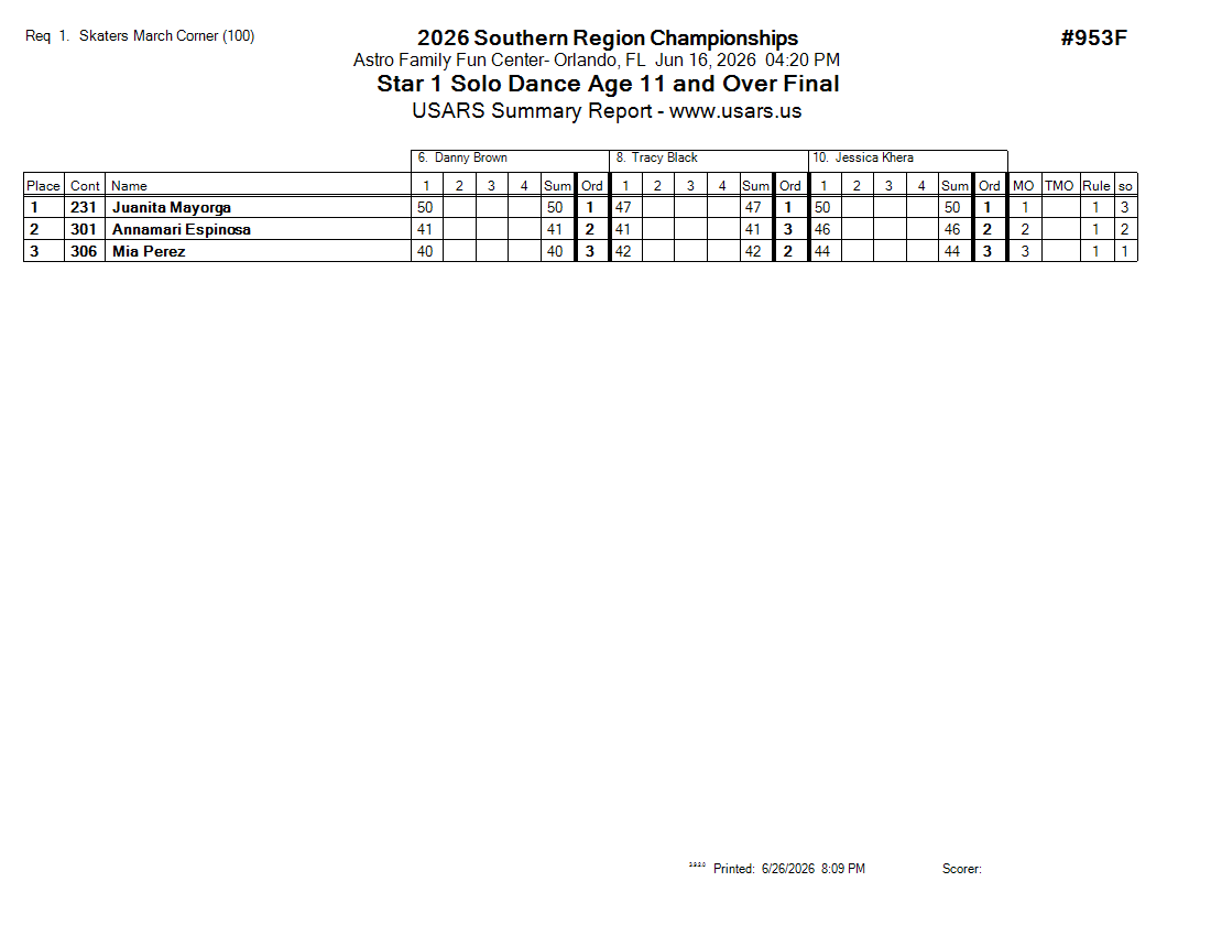Score Sheet