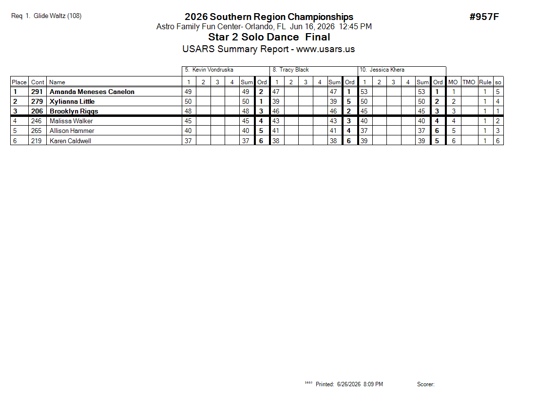 Score Sheet