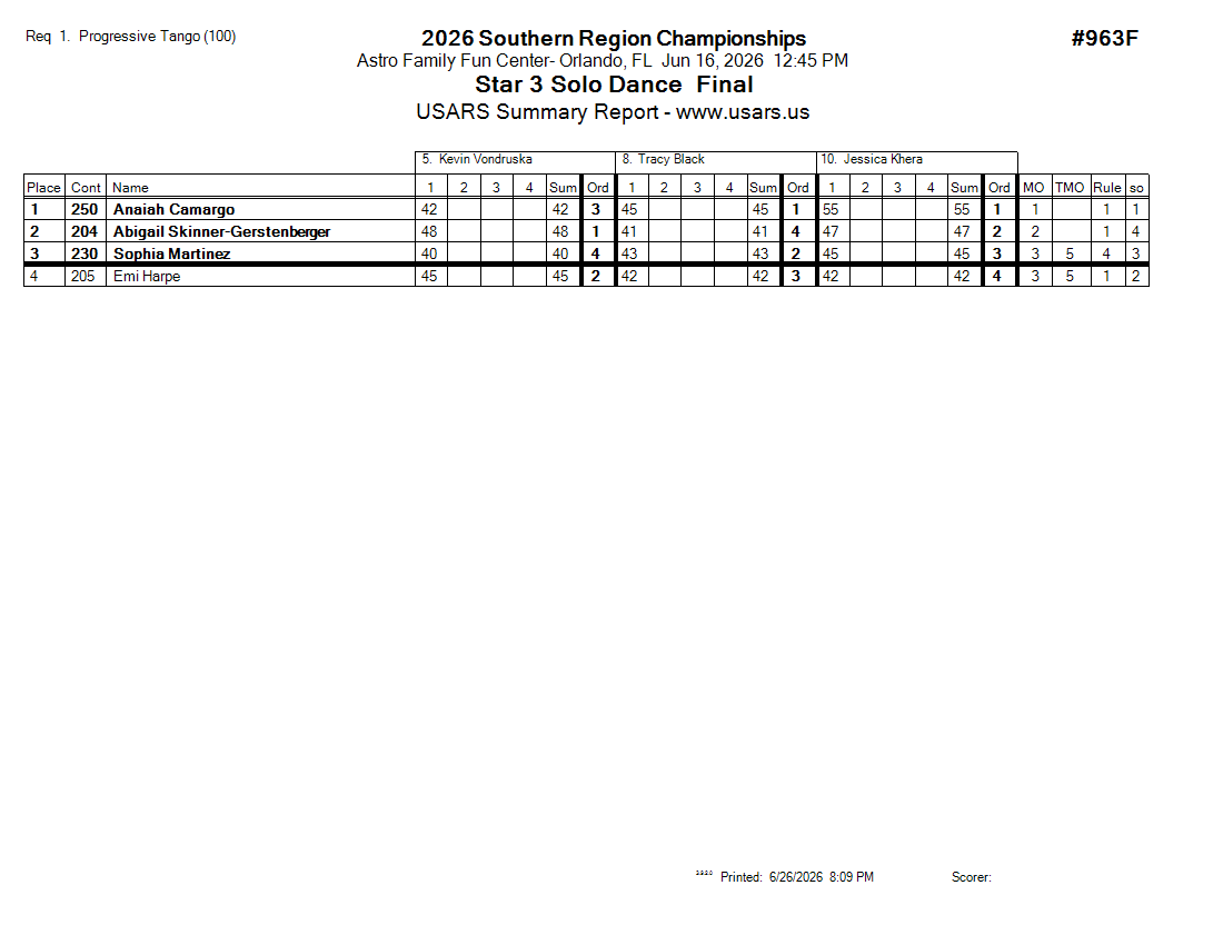 Score Sheet