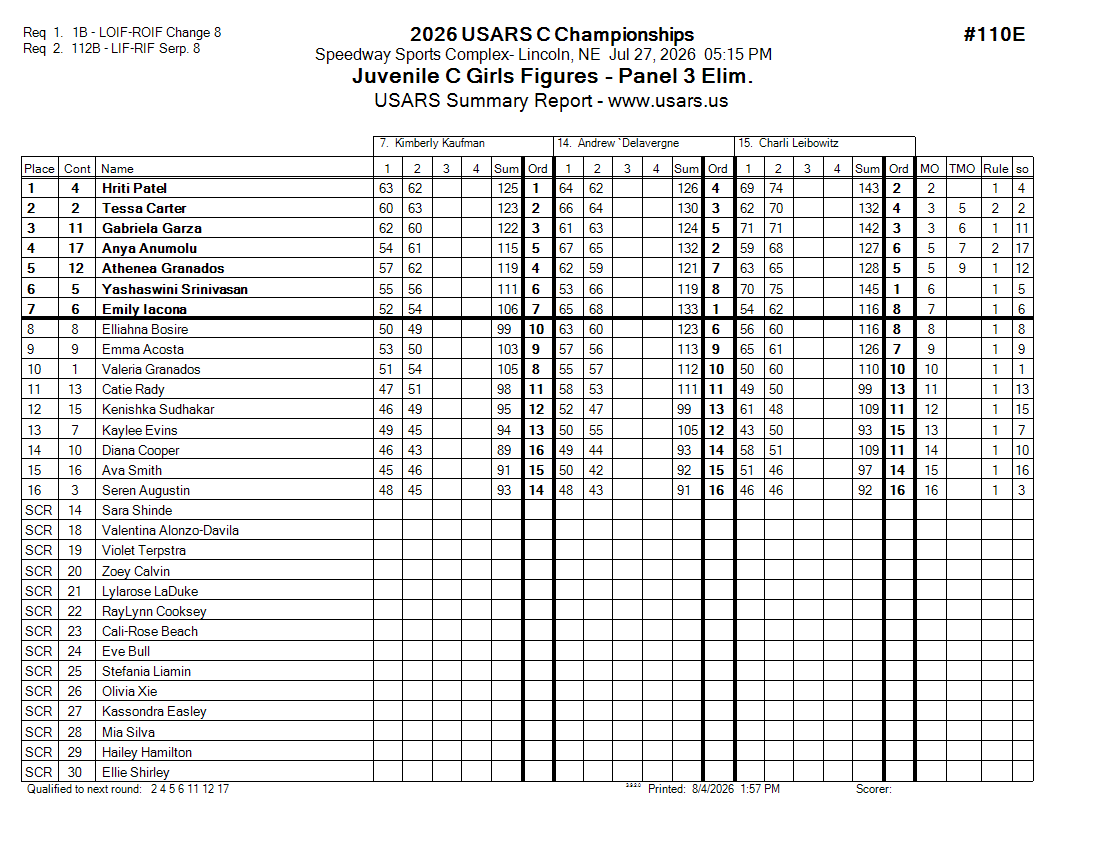Score Sheet