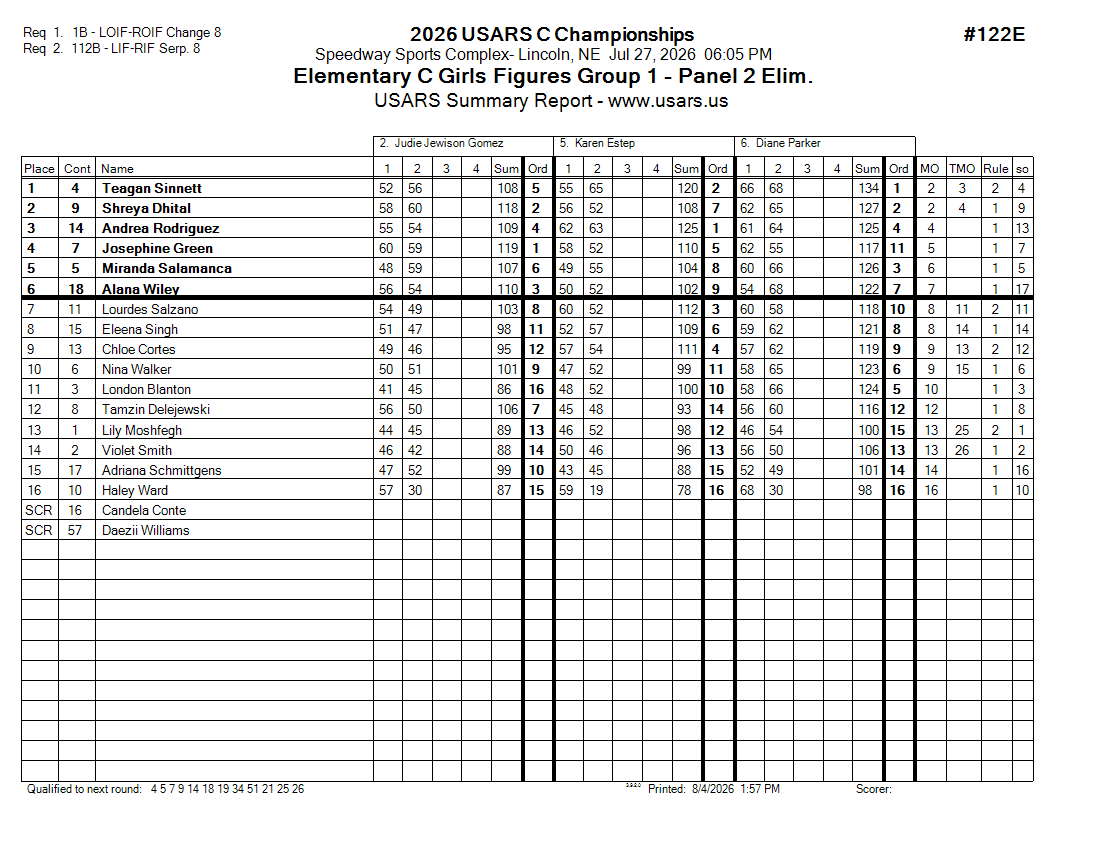 Score Sheet
