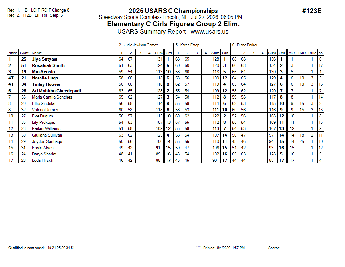 Score Sheet