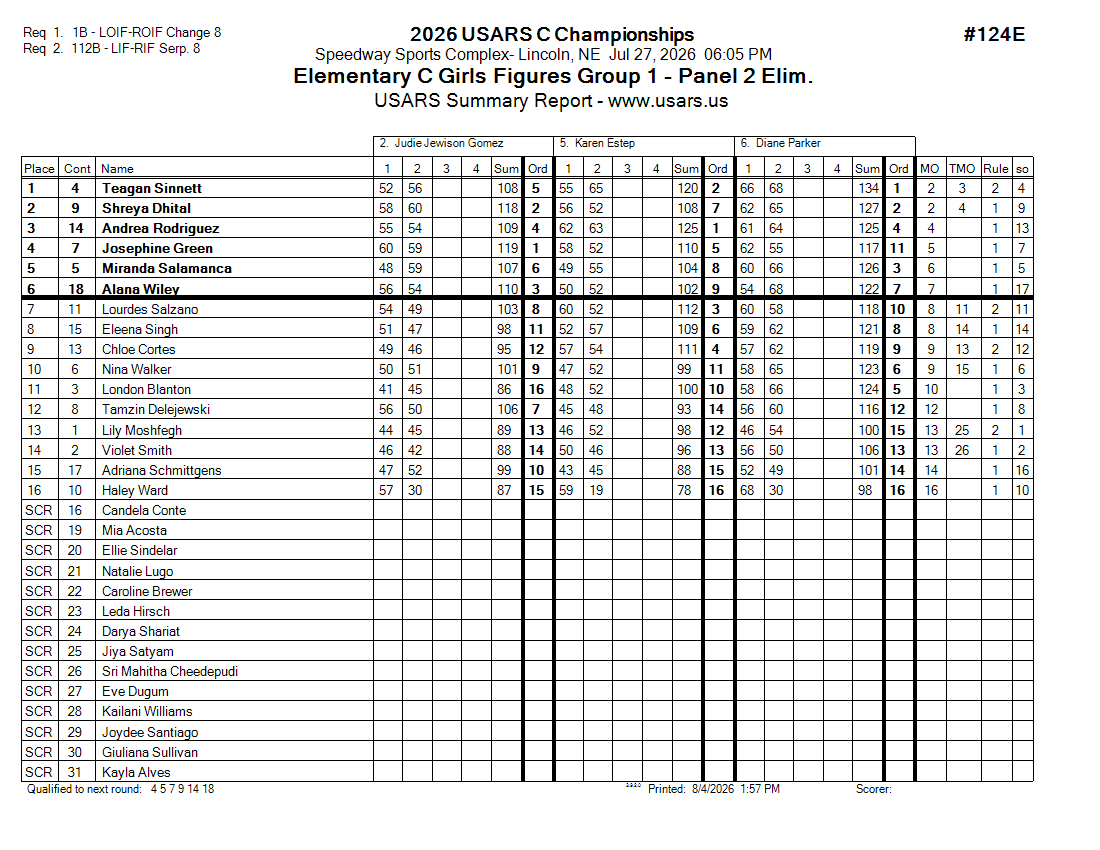 Score Sheet