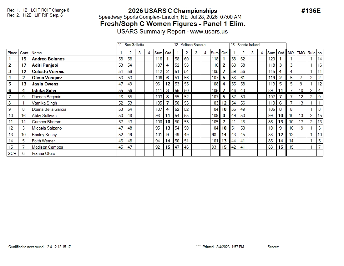 Score Sheet