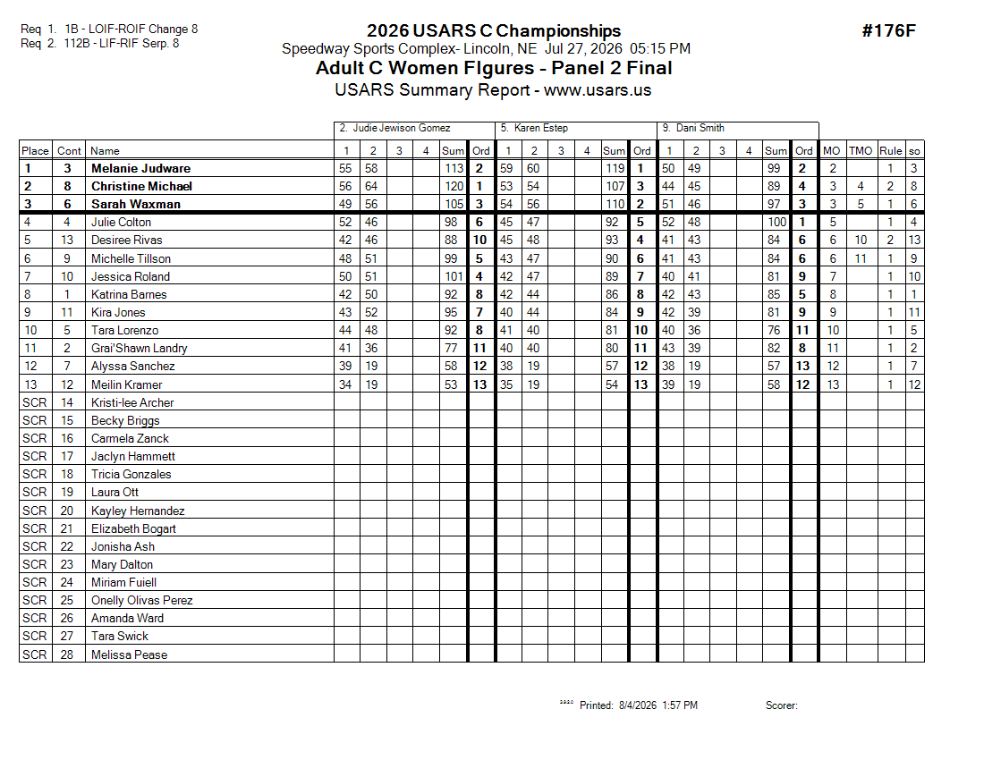 Score Sheet