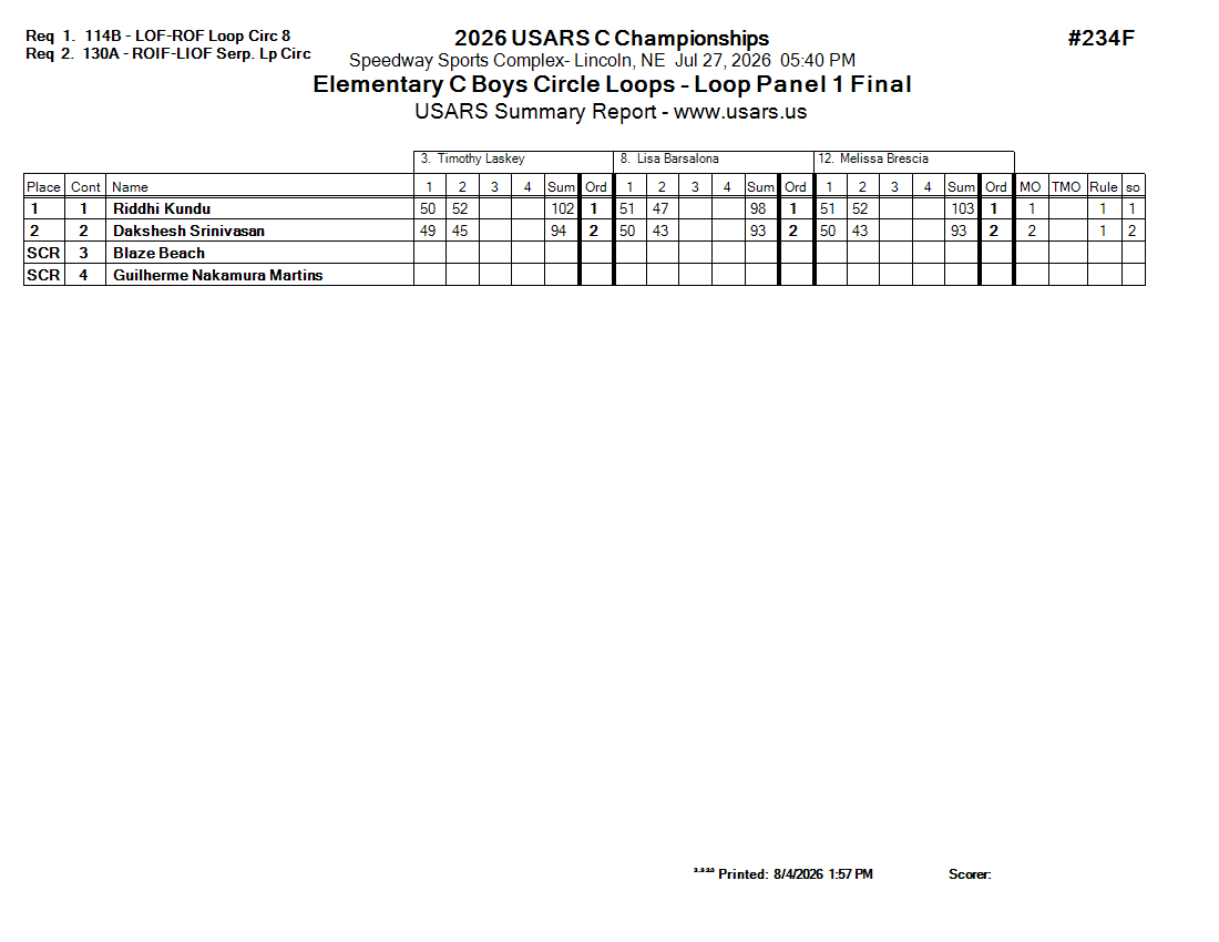 Score Sheet