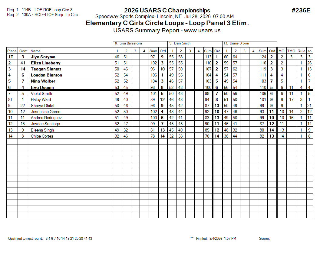 Score Sheet