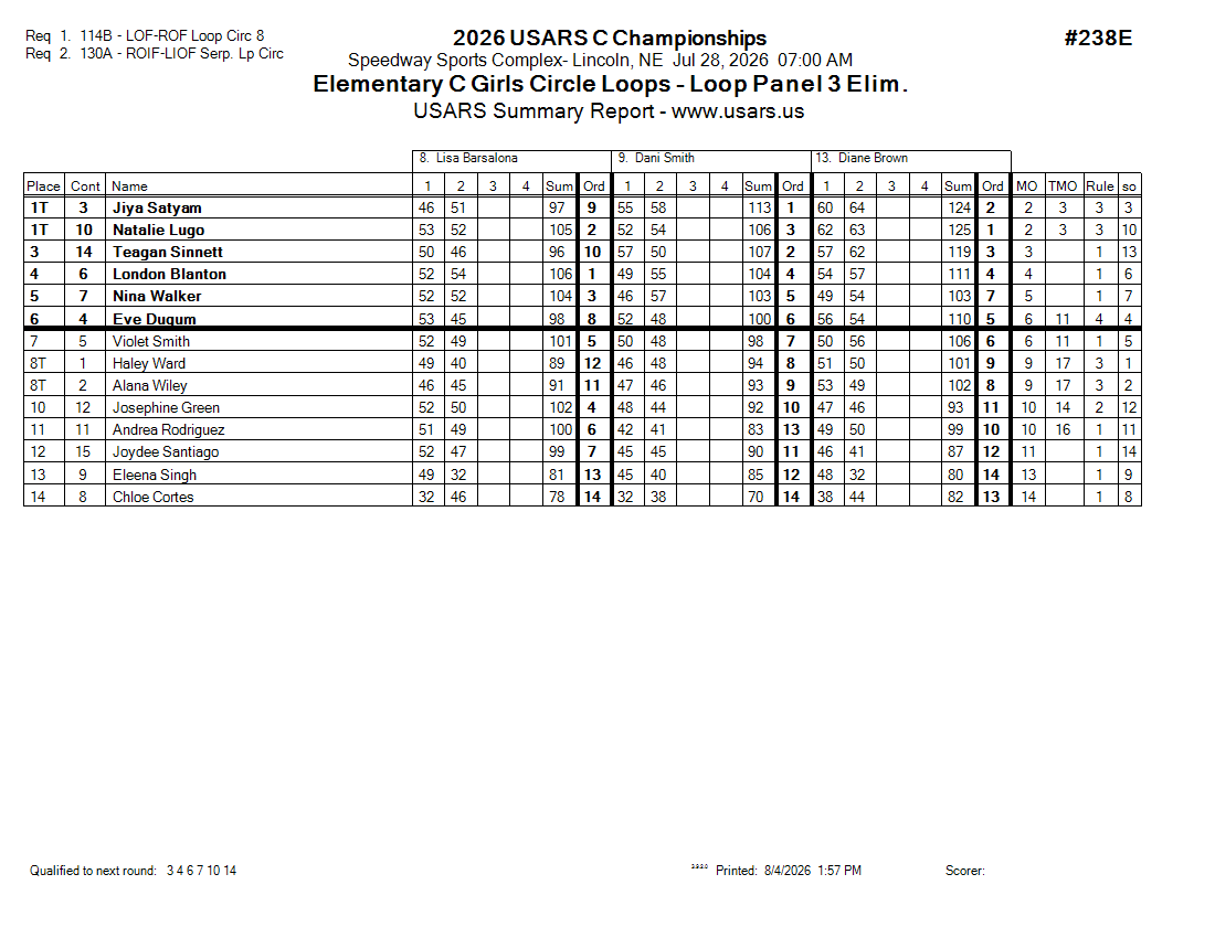 Score Sheet
