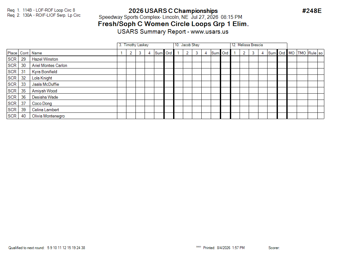 Score Sheet