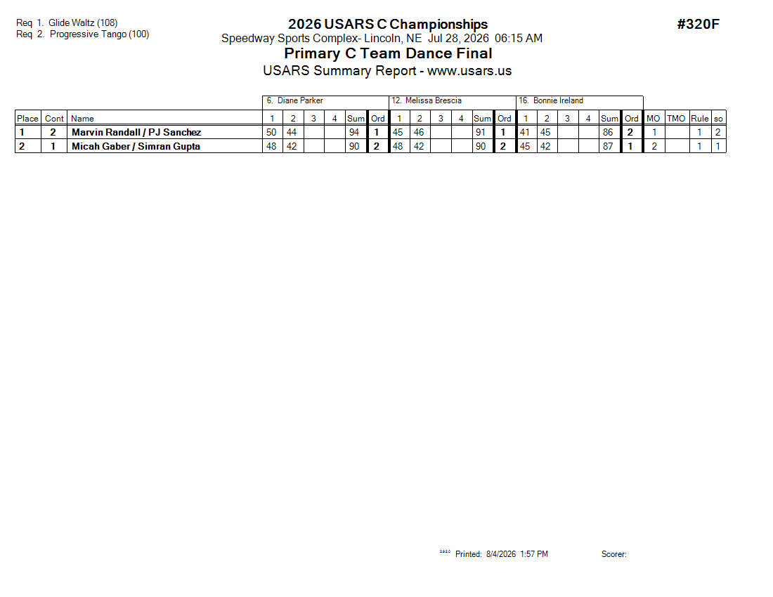 Score Sheet