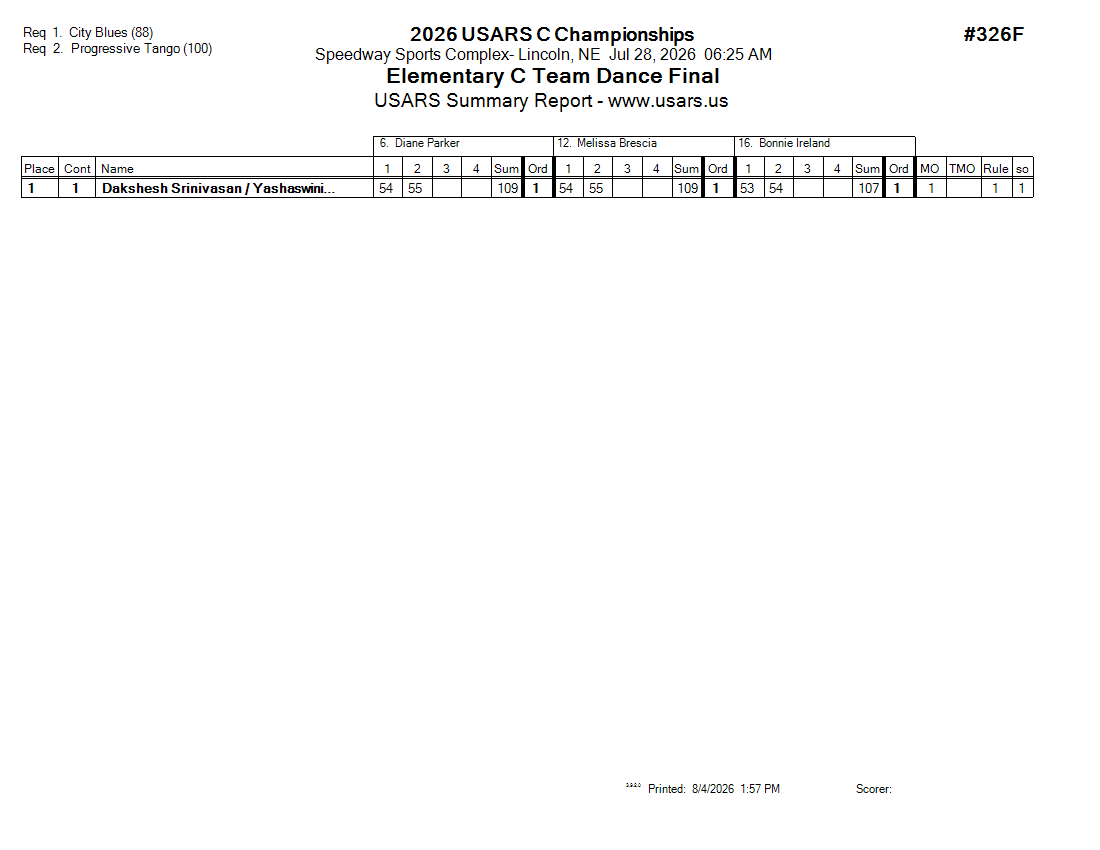 Score Sheet