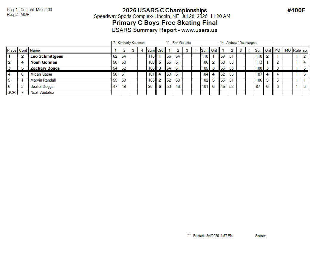 Score Sheet