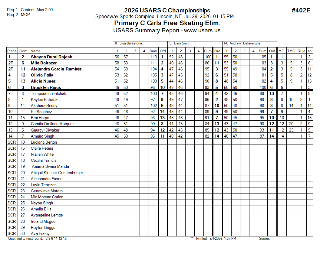 Score Sheet