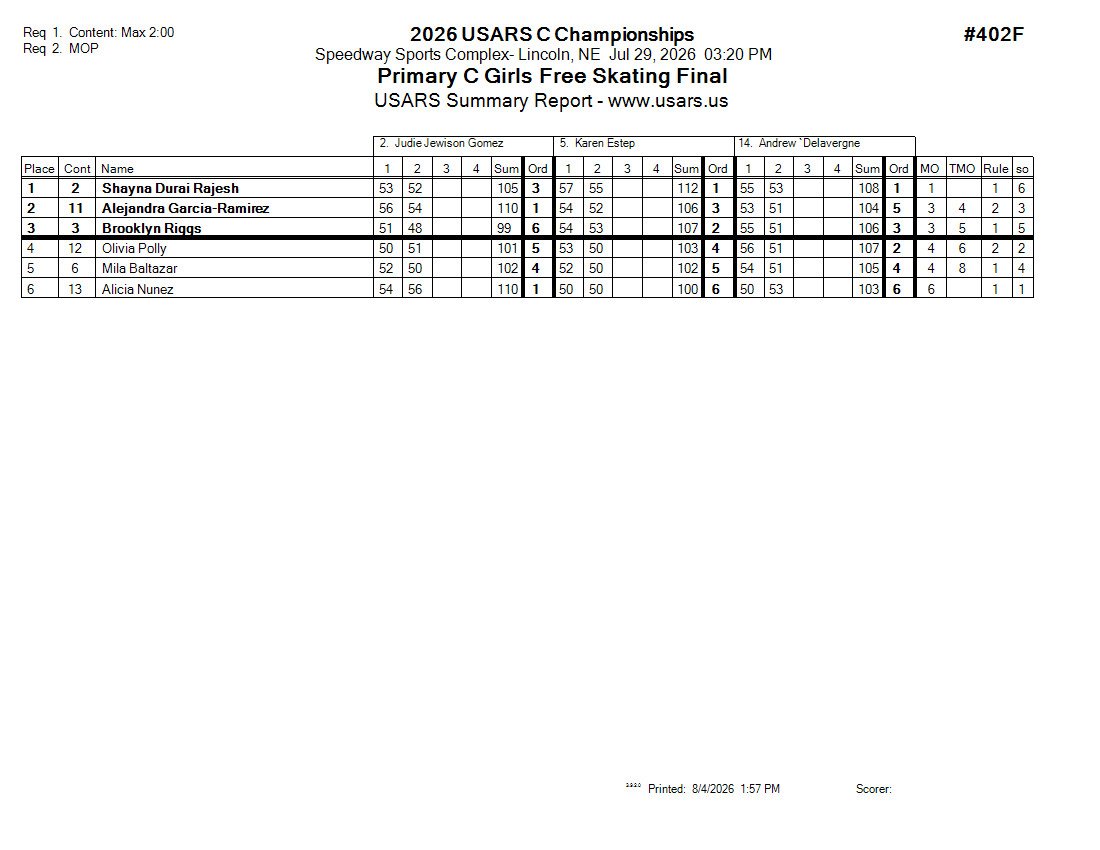 Score Sheet