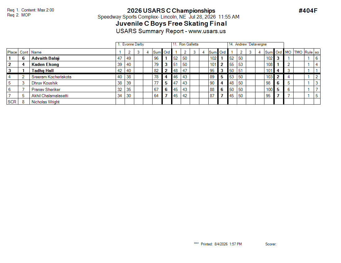 Score Sheet