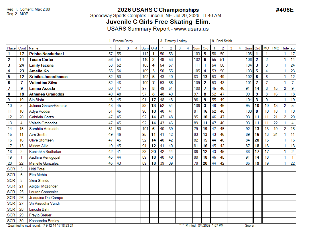 Score Sheet