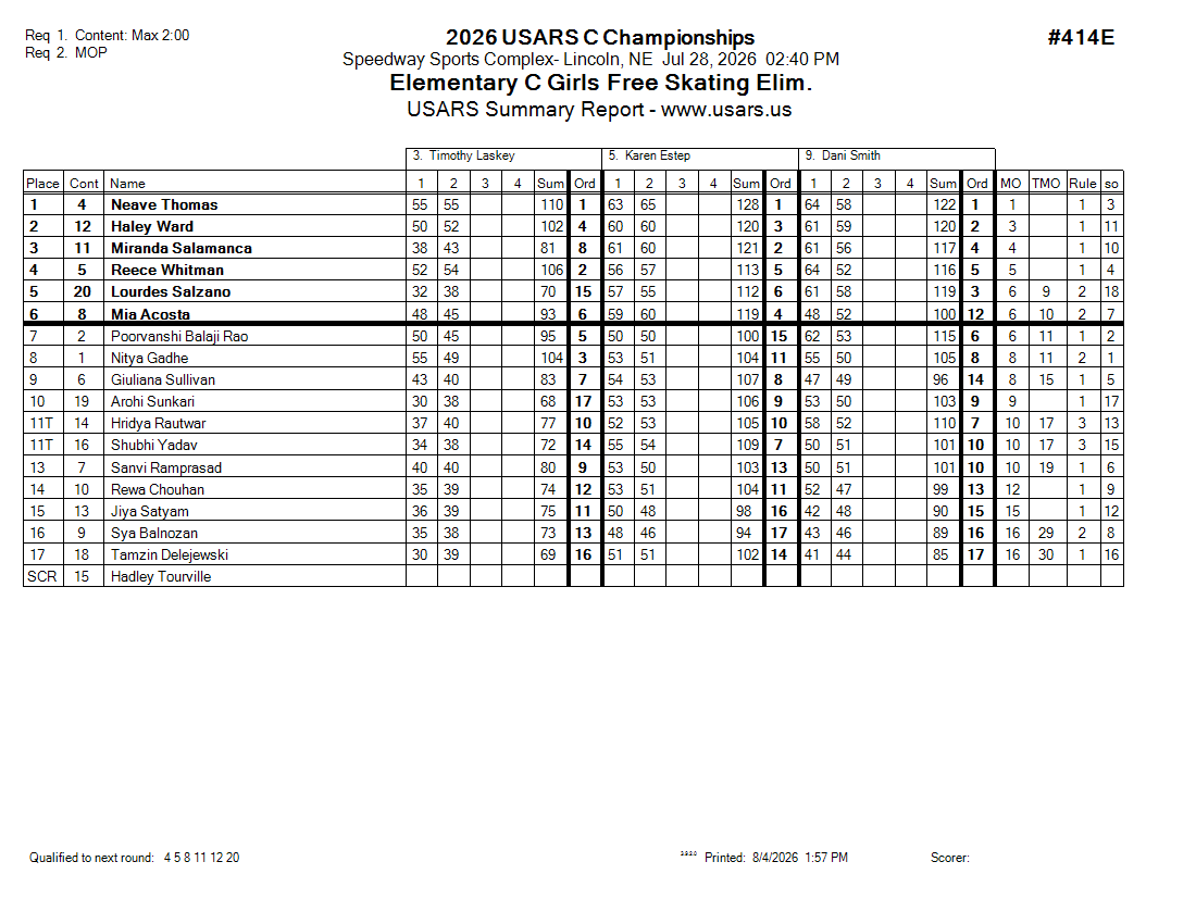 Score Sheet