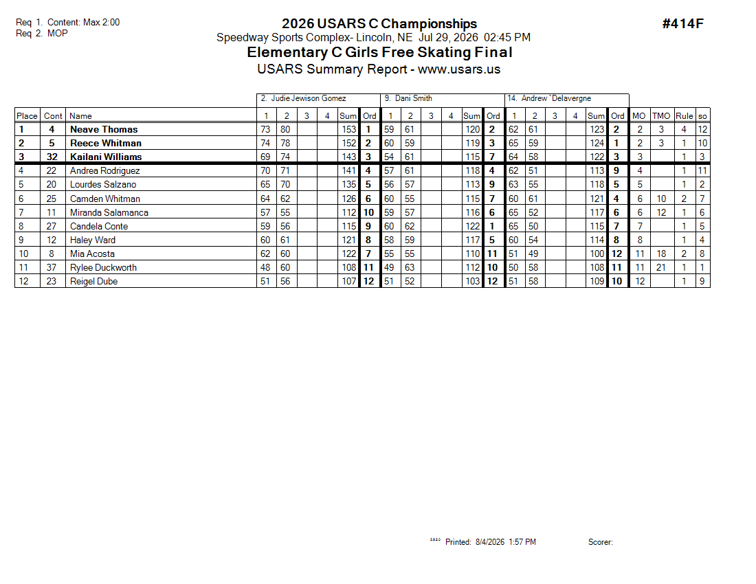 Score Sheet
