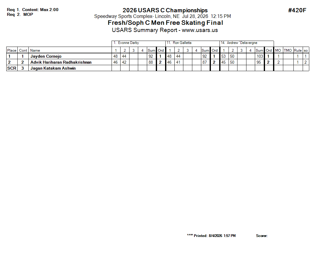 Score Sheet