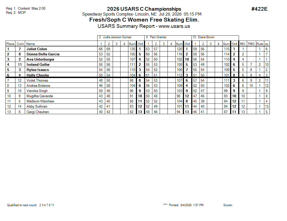 Score Sheet