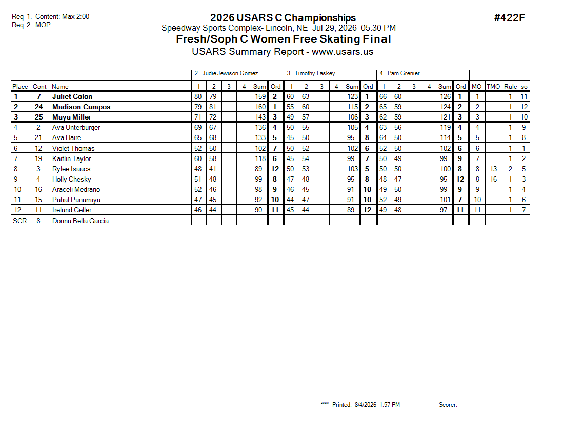 Score Sheet