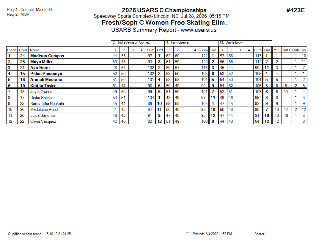 Score Sheet