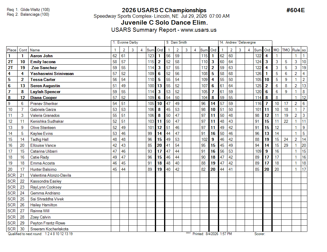 Score Sheet