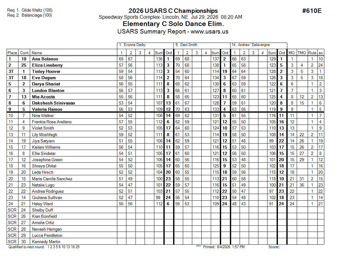 Score Sheet