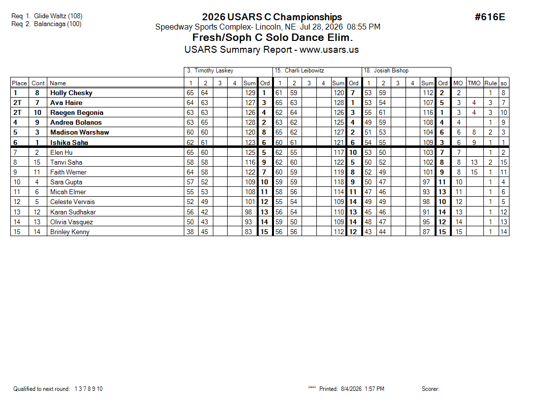 Score Sheet