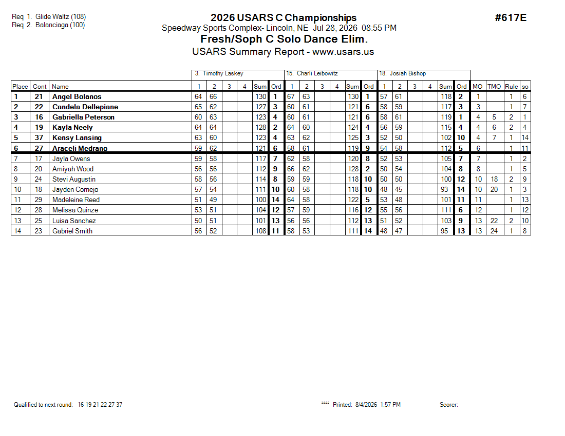 Score Sheet