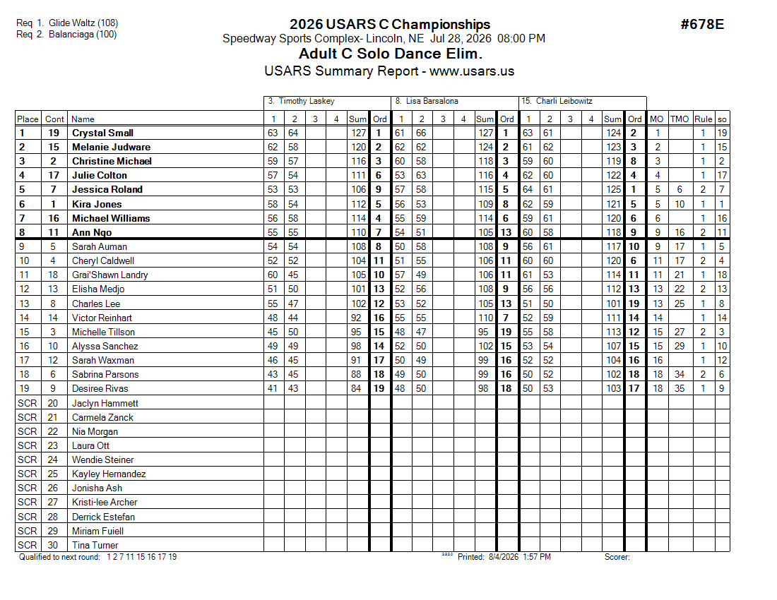 Score Sheet