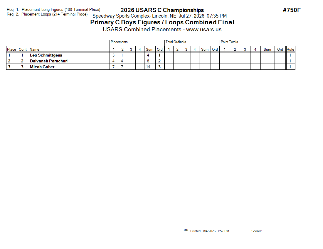 Score Sheet