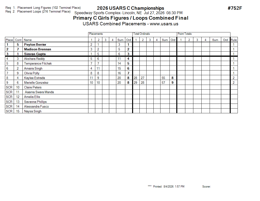 Score Sheet