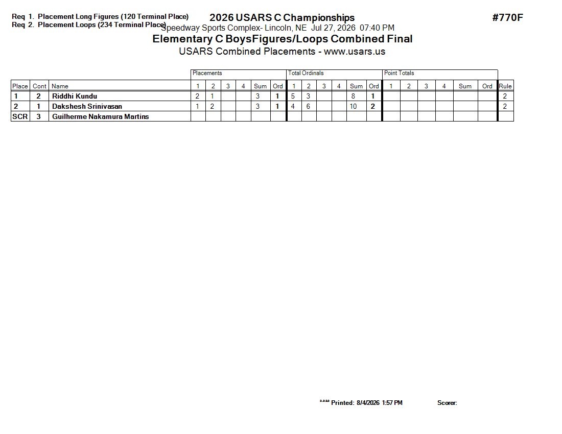 Score Sheet