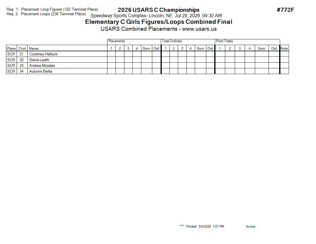 Score Sheet